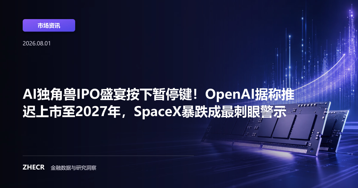 AI独角兽IPO盛宴按下暂停键！OpenAI据称推迟上市至2027年，SpaceX暴跌成最刺眼警示
