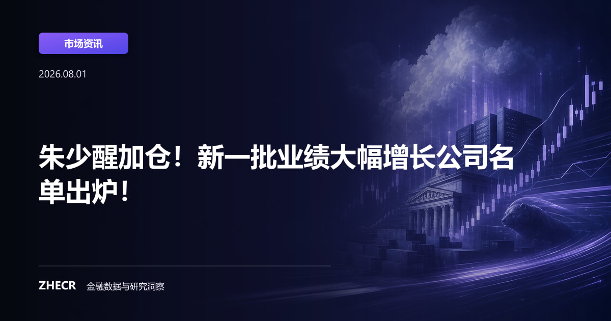朱少醒加仓！新一批业绩大幅增长公司名单出炉！