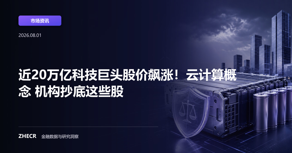 近20万亿科技巨头股价飙涨！云计算概念 机构抄底这些股