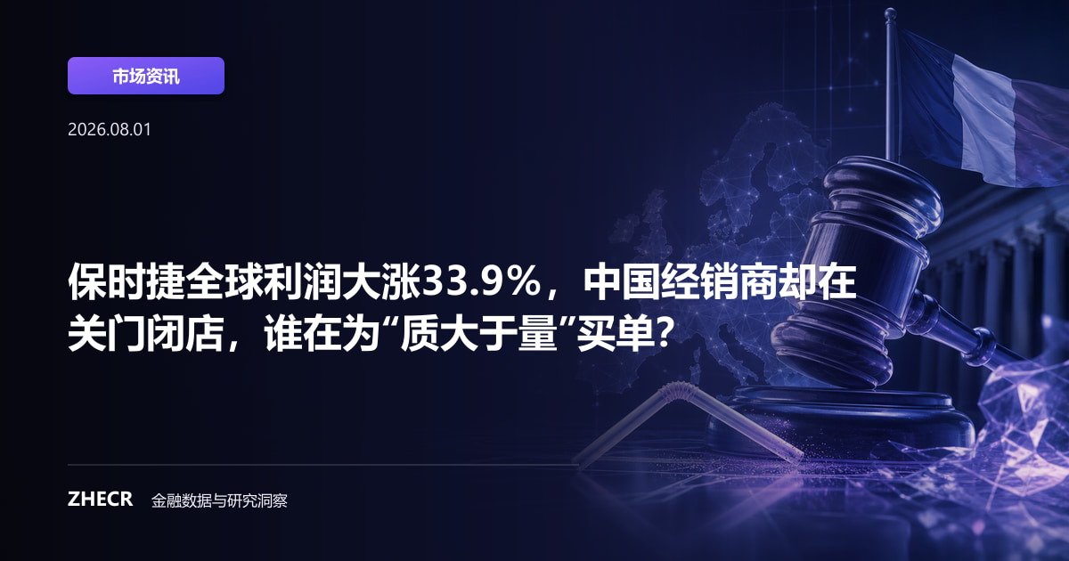 保时捷全球利润大涨33.9％，中国经销商却在关门闭店，谁在为“质大于量”买单？