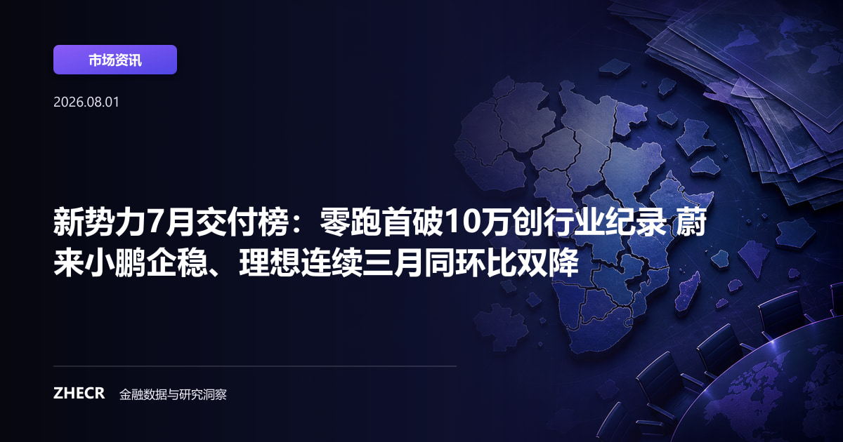 新势力7月交付榜：零跑首破10万创行业纪录 蔚来小鹏企稳、理想连续三月同环比双降