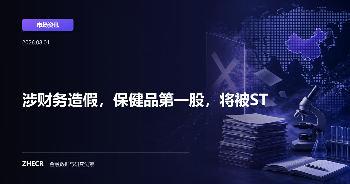 涉财务造假，保健品第一股，将被ST