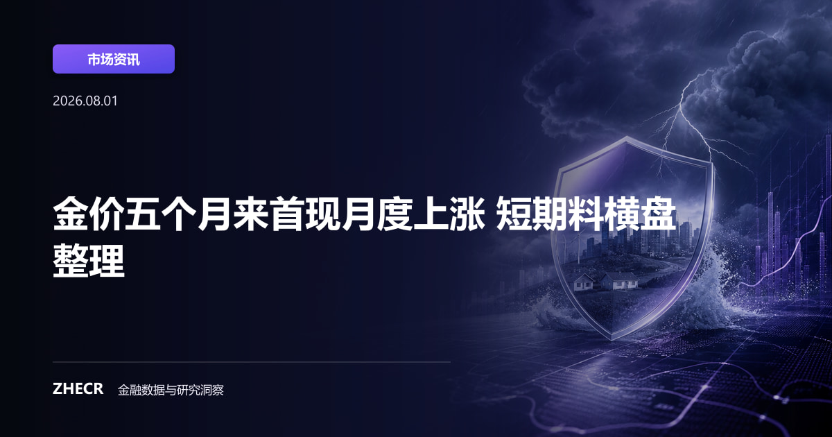 金价五个月来首现月度上涨 短期料横盘整理