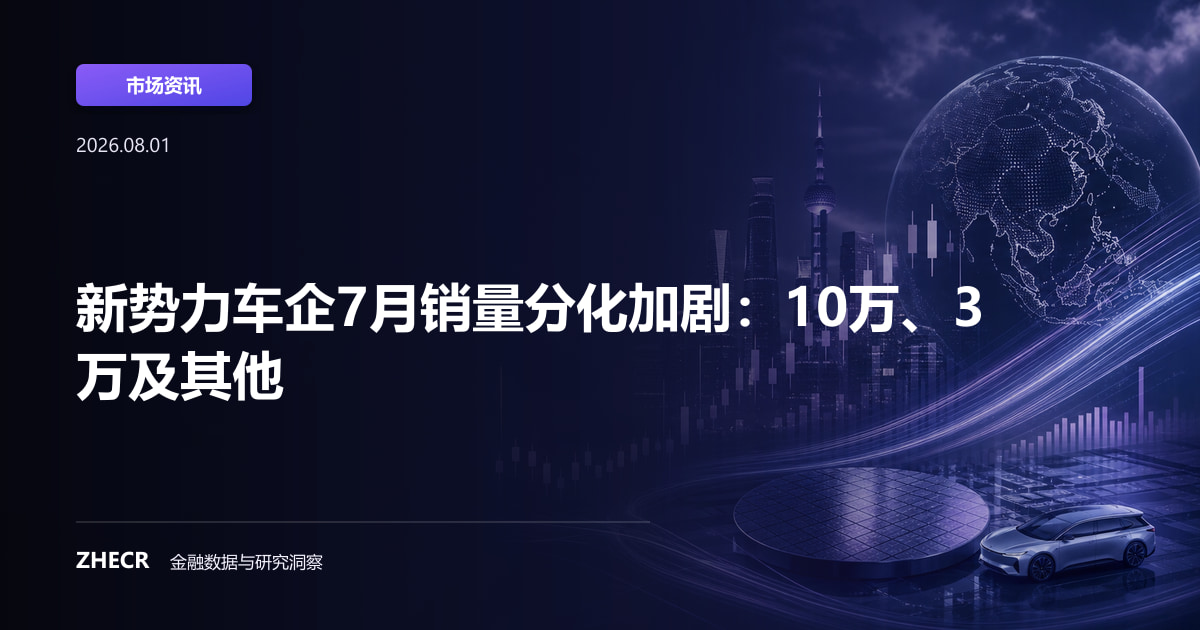 新势力车企7月销量分化加剧：10万、3万及其他