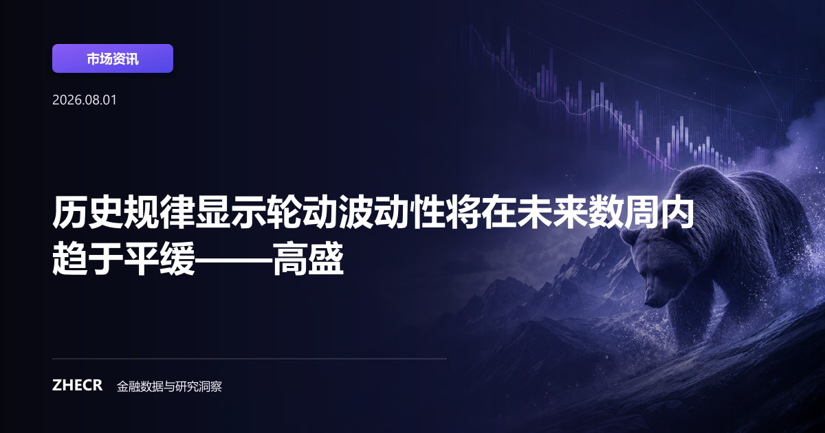 历史规律显示轮动波动性将在未来数周内趋于平缓——高盛