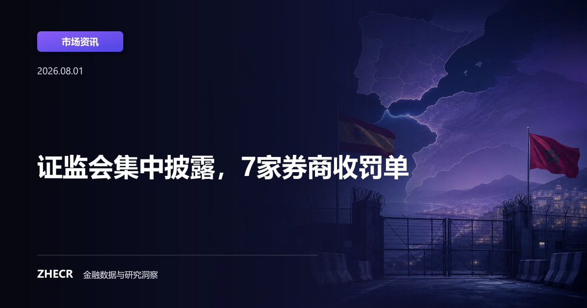 证监会集中披露，7家券商收罚单