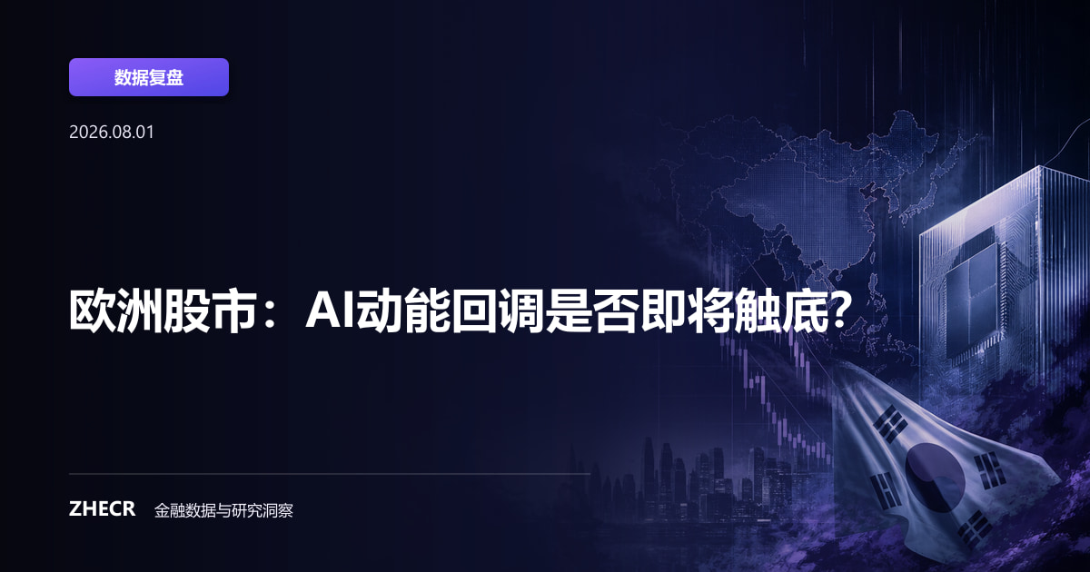 欧洲股市：AI动能回调是否即将触底？