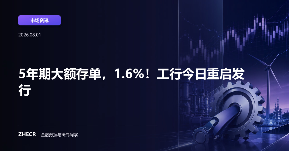 5年期大额存单，1.6%！工行今日重启发行