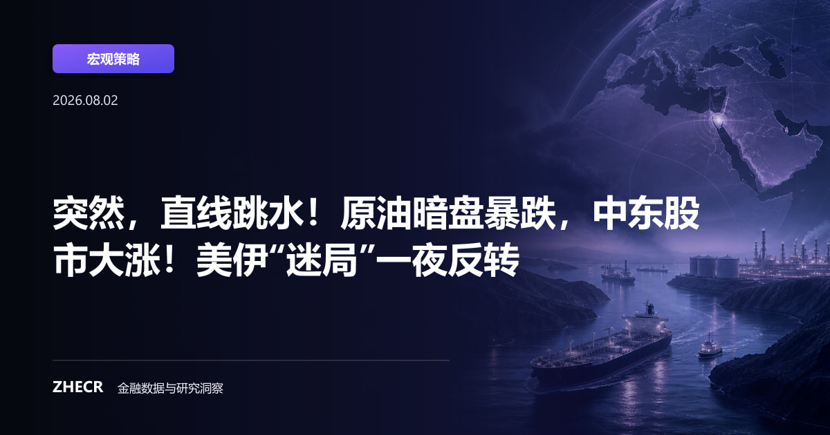 突然，直线跳水！原油暗盘暴跌，中东股市大涨！美伊“迷局”一夜反转
