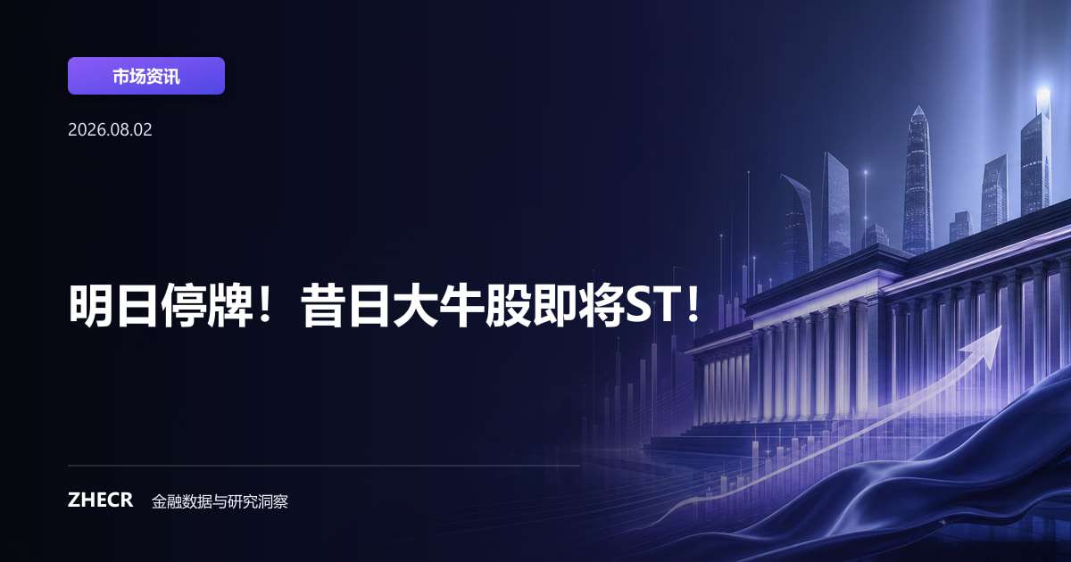 明日停牌！昔日大牛股即将ST！