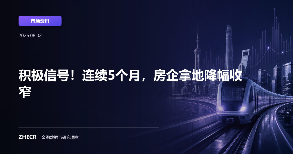 积极信号！连续5个月，房企拿地降幅收窄