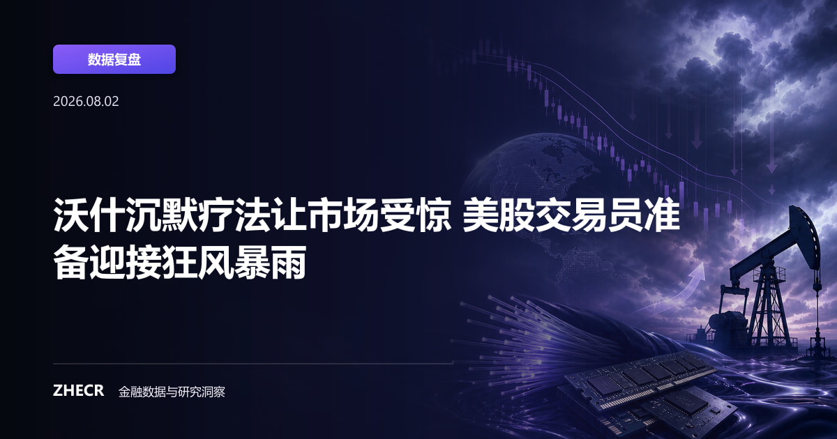 沃什沉默疗法让市场受惊 美股交易员准备迎接狂风暴雨