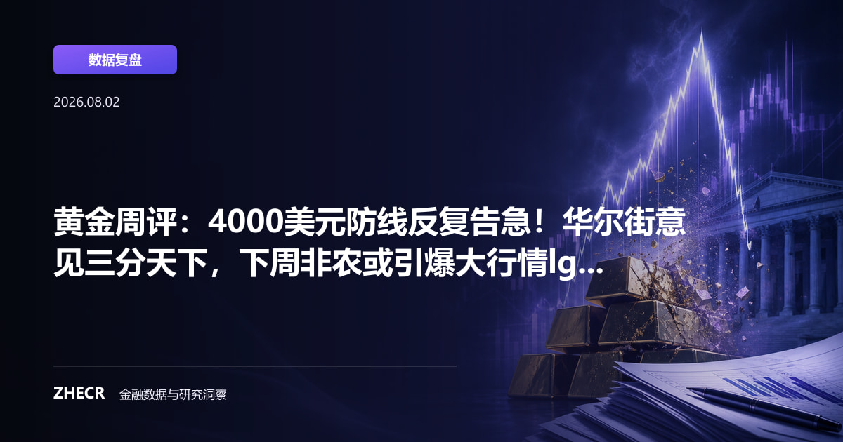 黄金周评：4000美元防线反复告急！华尔街意见三分天下，下周非农或引爆大行情lg...