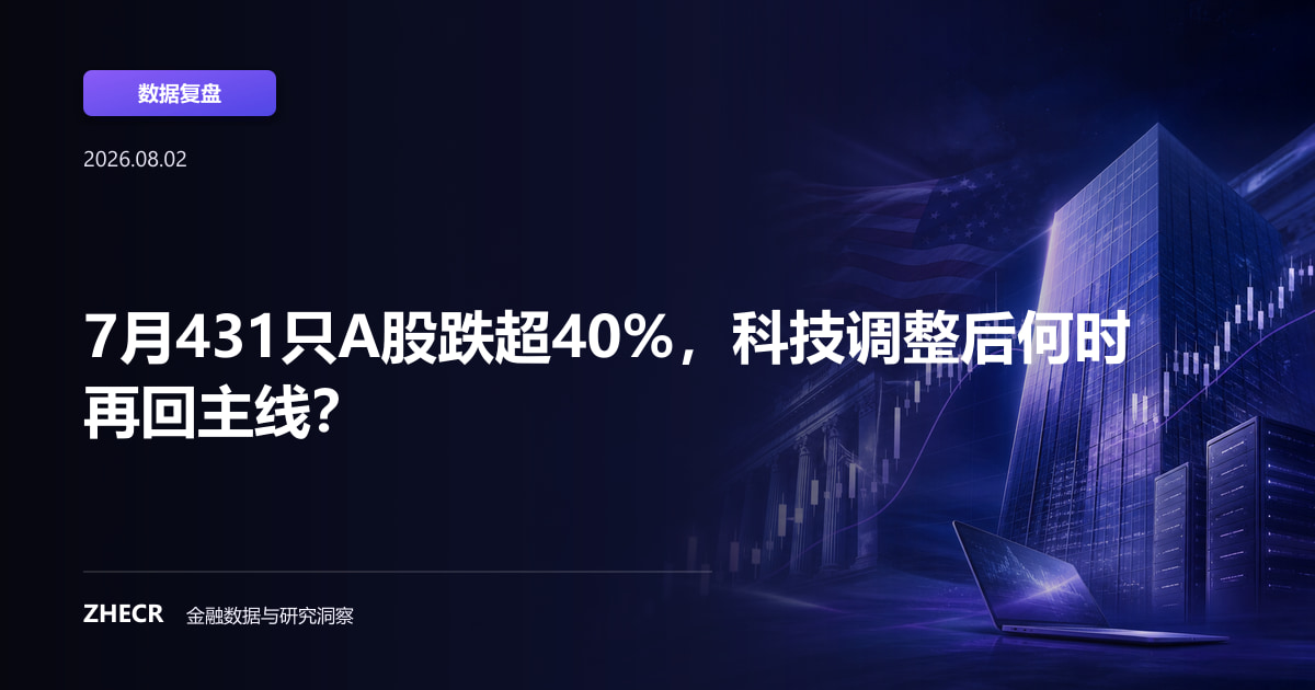 7月431只A股跌超40%，科技调整后何时再回主线？