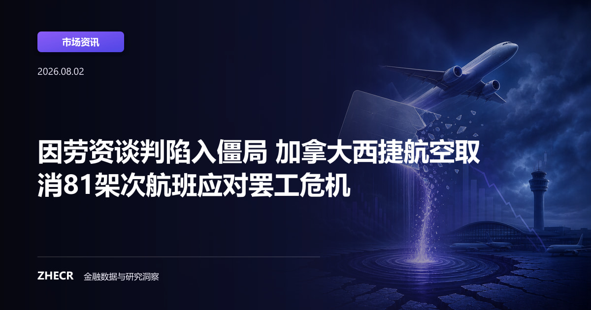 因劳资谈判陷入僵局 加拿大西捷航空取消81架次航班应对罢工危机
