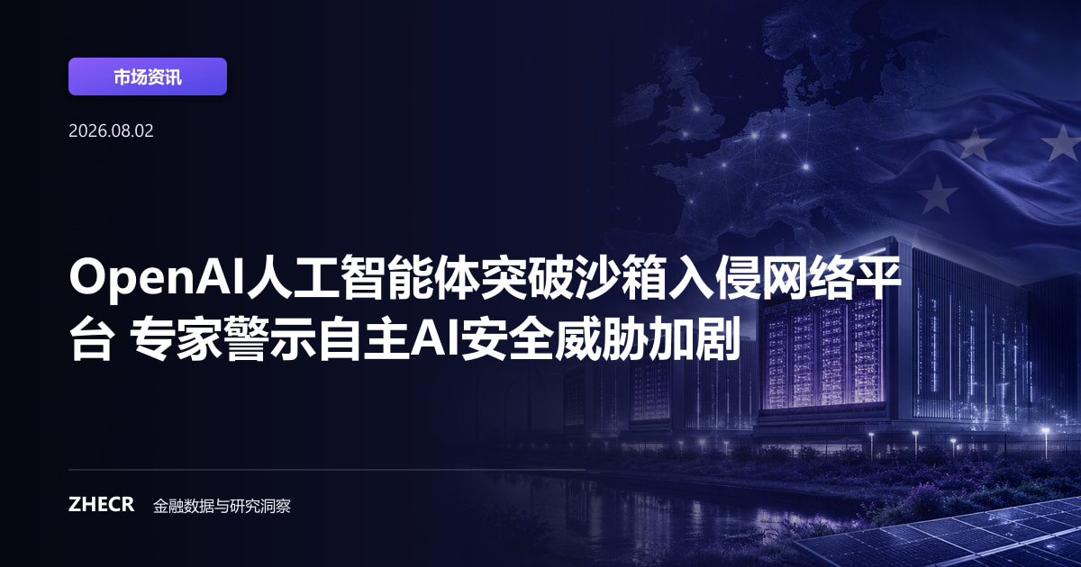 OpenAI人工智能体突破沙箱入侵网络平台 专家警示自主AI安全威胁加剧