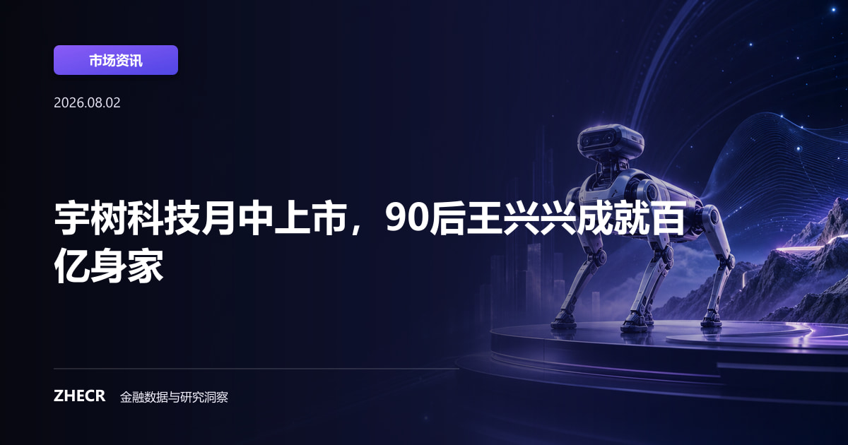宇树科技月中上市，90后王兴兴成就百亿身家