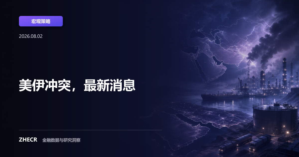 美伊冲突，最新消息
