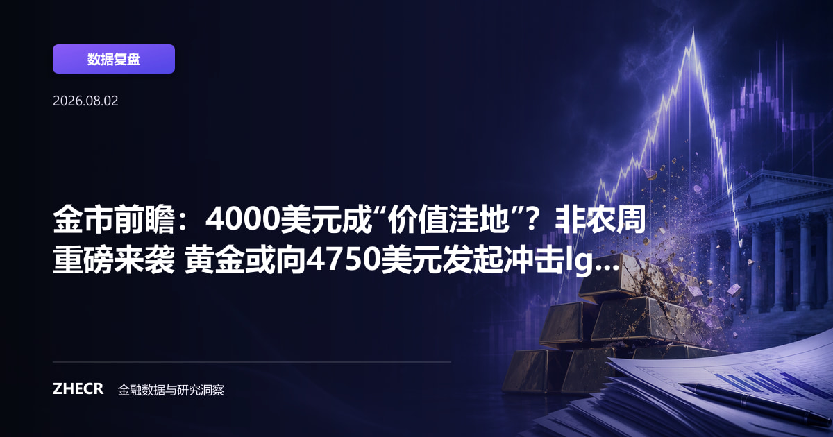 金市前瞻：4000美元成“价值洼地”？非农周重磅来袭 黄金或向4750美元发起冲击lg...