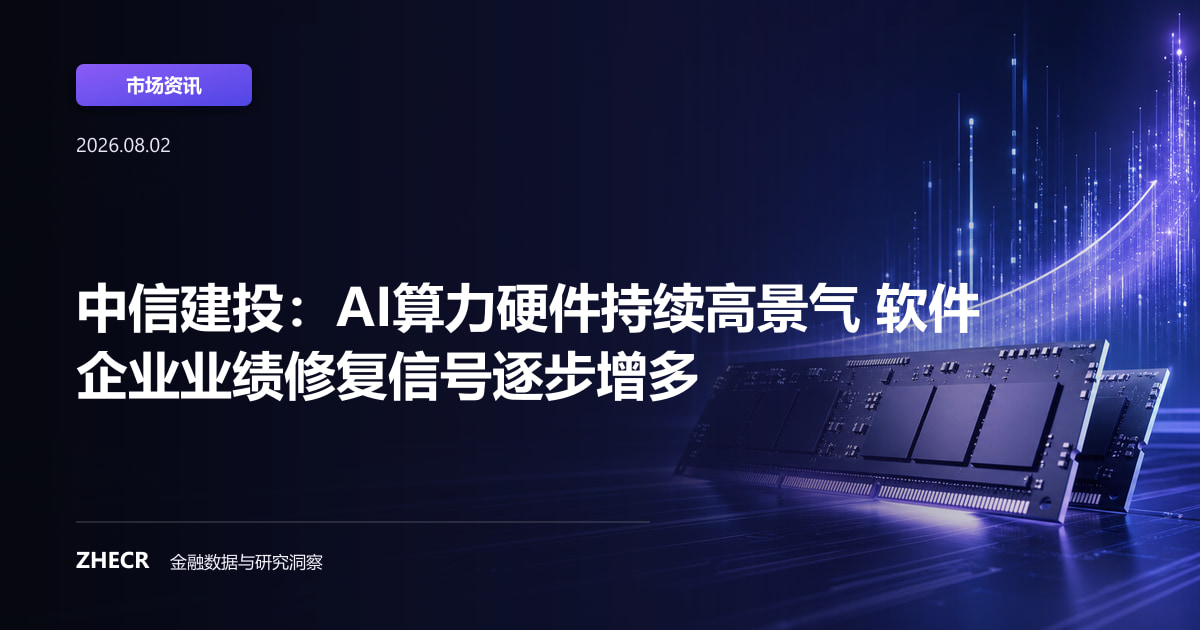 中信建投：AI算力硬件持续高景气 软件企业业绩修复信号逐步增多