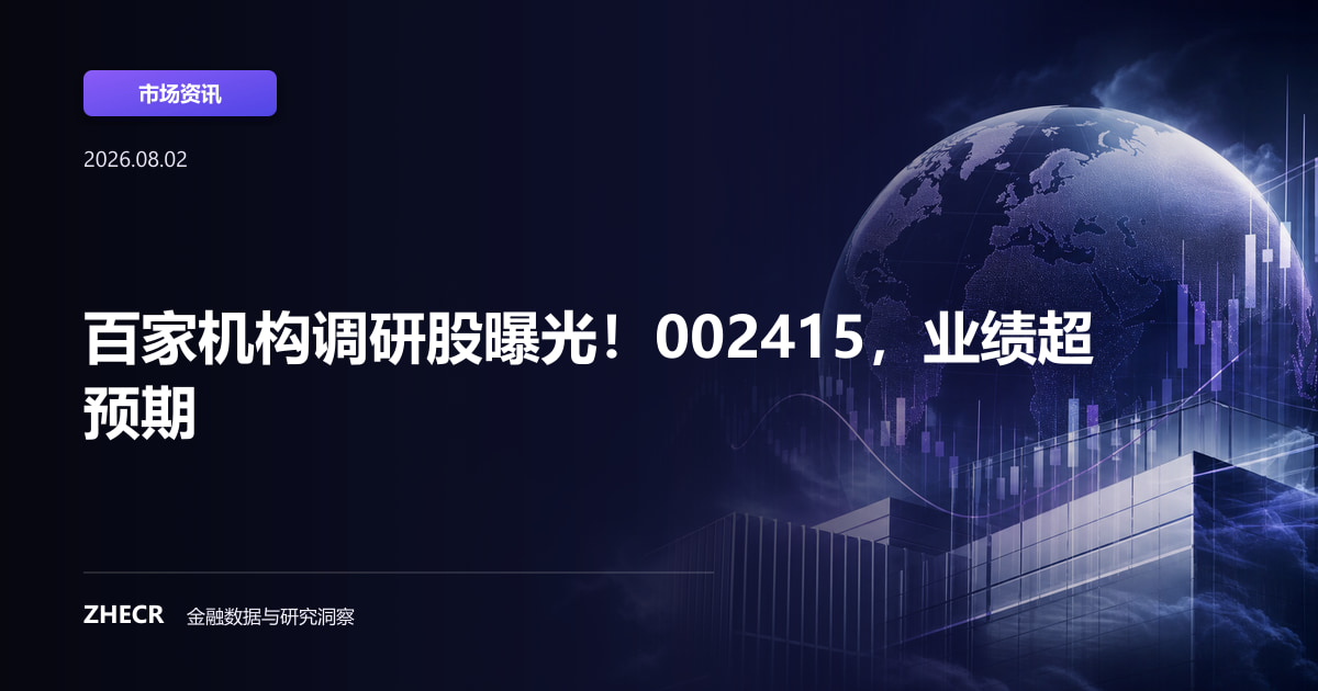 百家机构调研股曝光！002415，业绩超预期