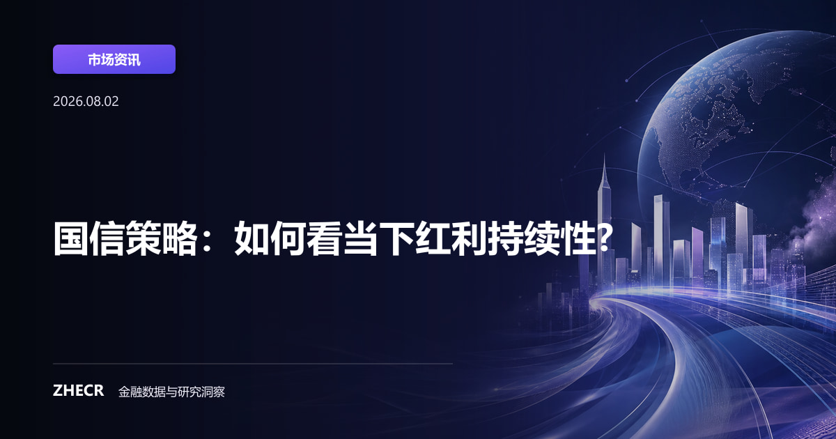 国信策略：如何看当下红利持续性?
