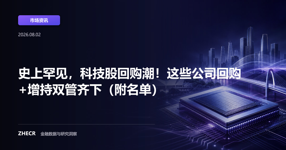 史上罕见，科技股回购潮！这些公司回购+增持双管齐下（附名单）