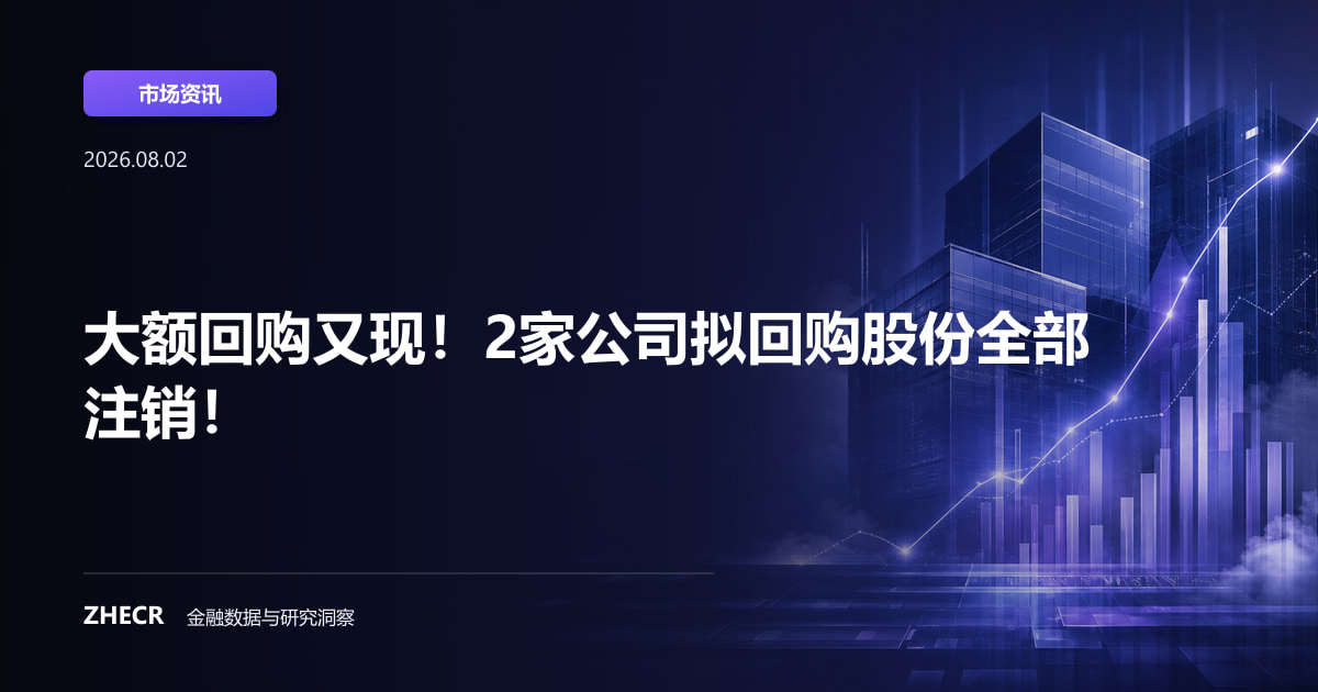 大额回购又现！2家公司拟回购股份全部注销！