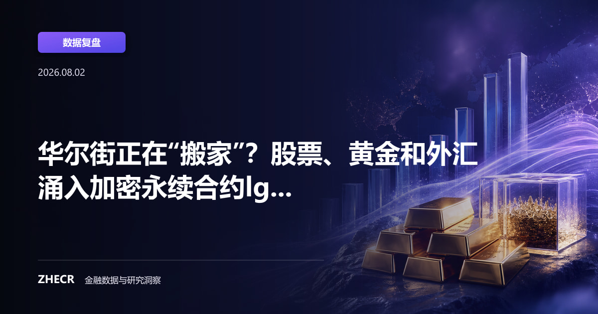 华尔街正在“搬家”？股票、黄金和外汇涌入加密永续合约lg...