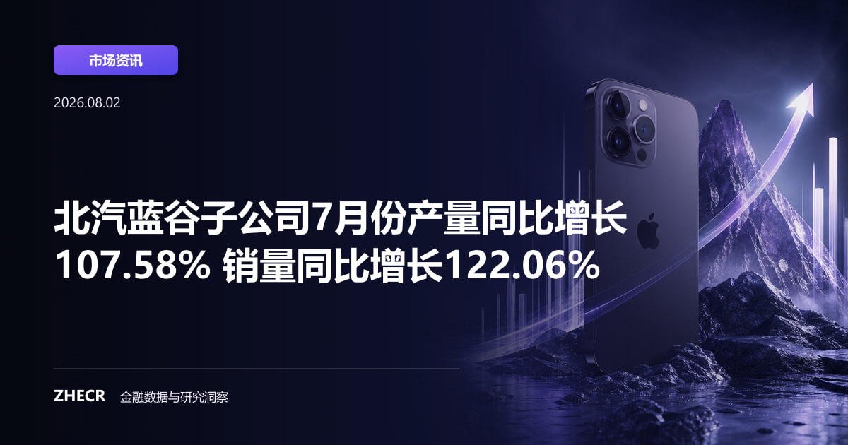 北汽蓝谷子公司7月份产量同比增长107.58% 销量同比增长122.06%