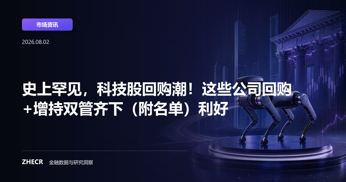 史上罕见，科技股回购潮！这些公司回购+增持双管齐下（附名单）利好