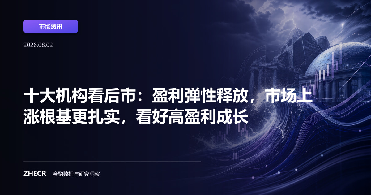 十大机构看后市：盈利弹性释放，市场上涨根基更扎实，看好高盈利成长
