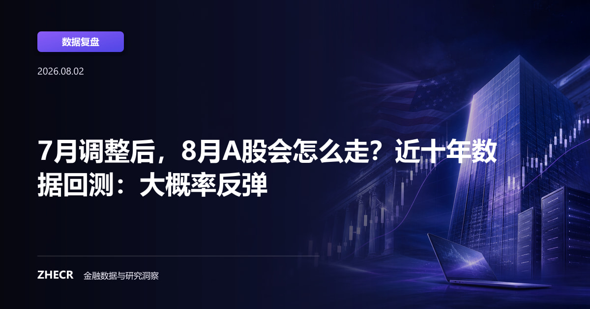 7月调整后，8月A股会怎么走？近十年数据回测：大概率反弹