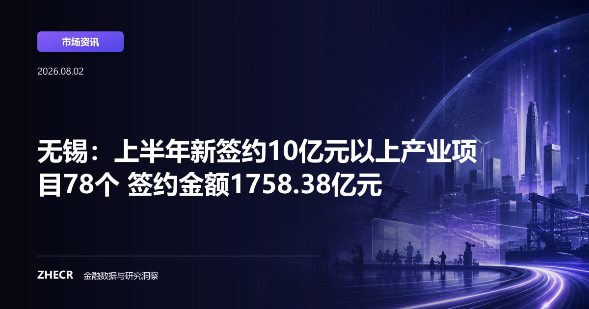 无锡：上半年新签约10亿元以上产业项目78个 签约金额1758.38亿元