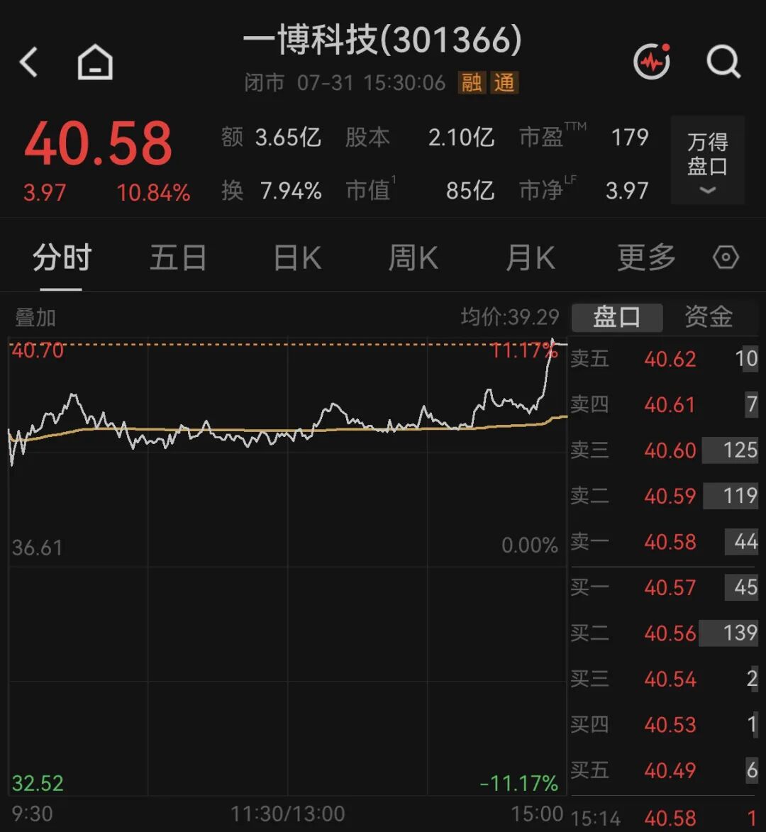 编辑:李晓萱 责编:薛宇飞