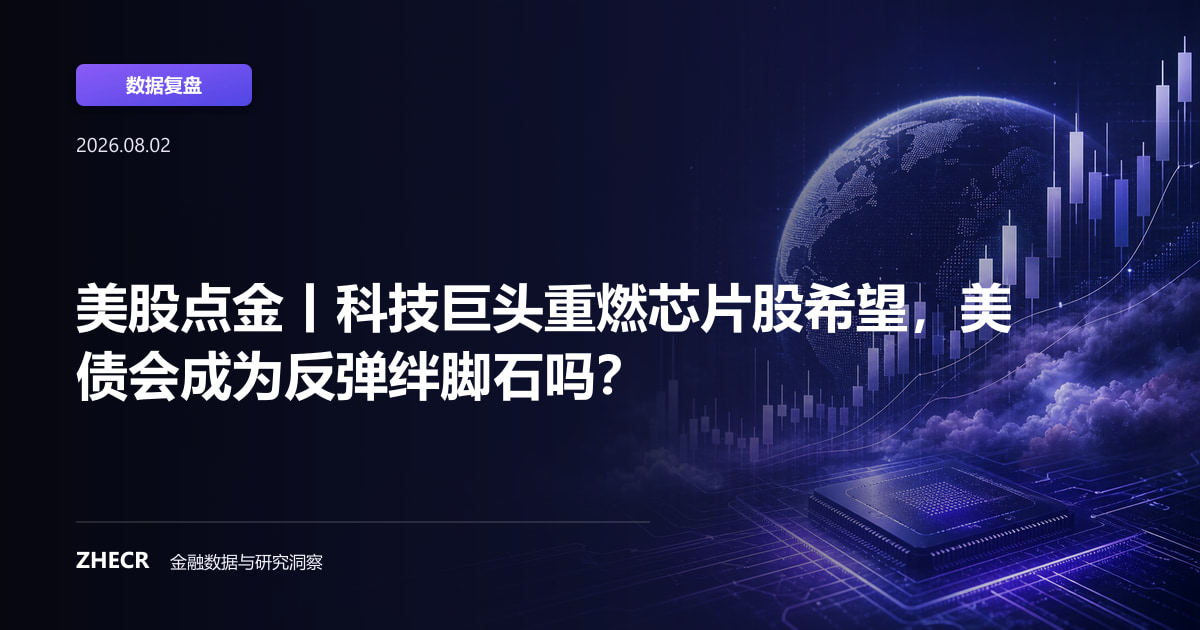 美股点金丨科技巨头重燃芯片股希望，美债会成为反弹绊脚石吗？