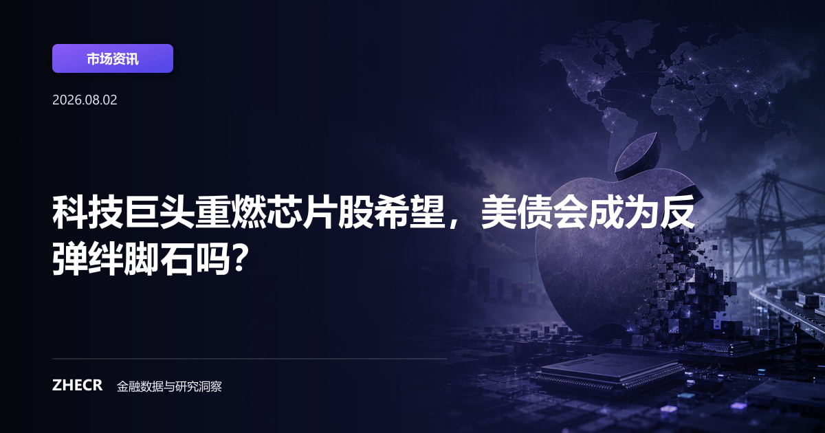 科技巨头重燃芯片股希望，美债会成为反弹绊脚石吗？