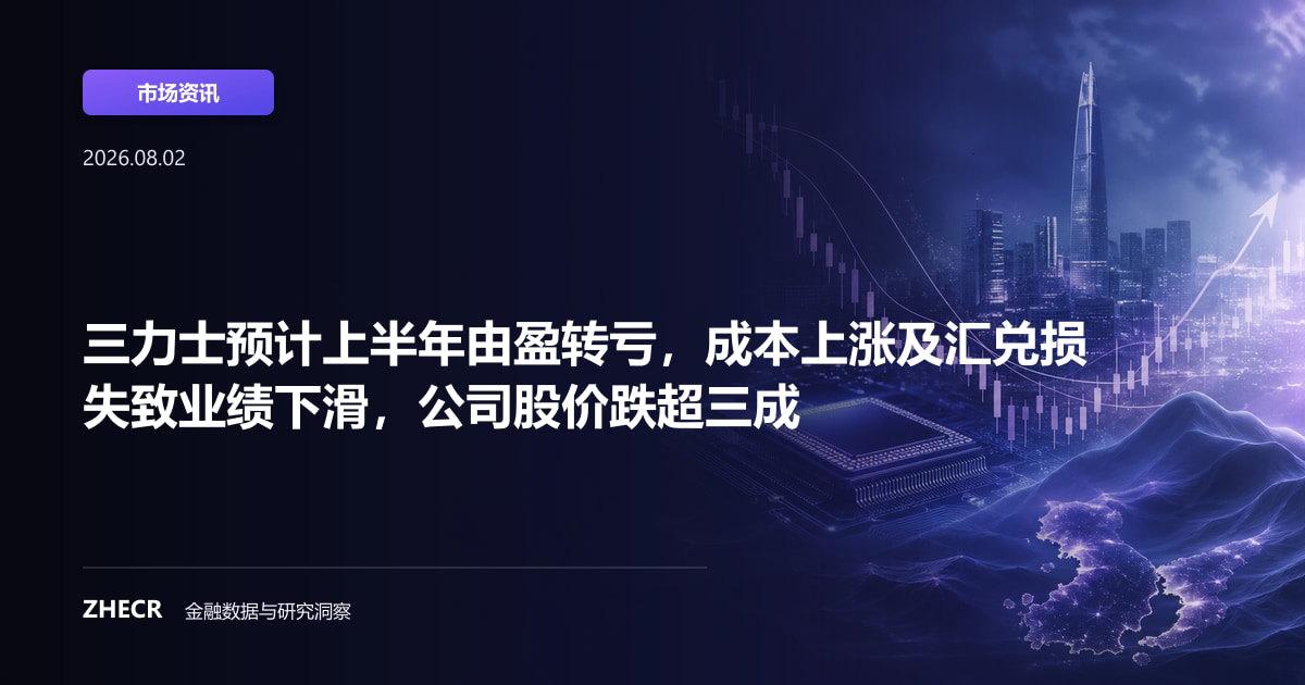三力士预计上半年由盈转亏，成本上涨及汇兑损失致业绩下滑，公司股价跌超三成