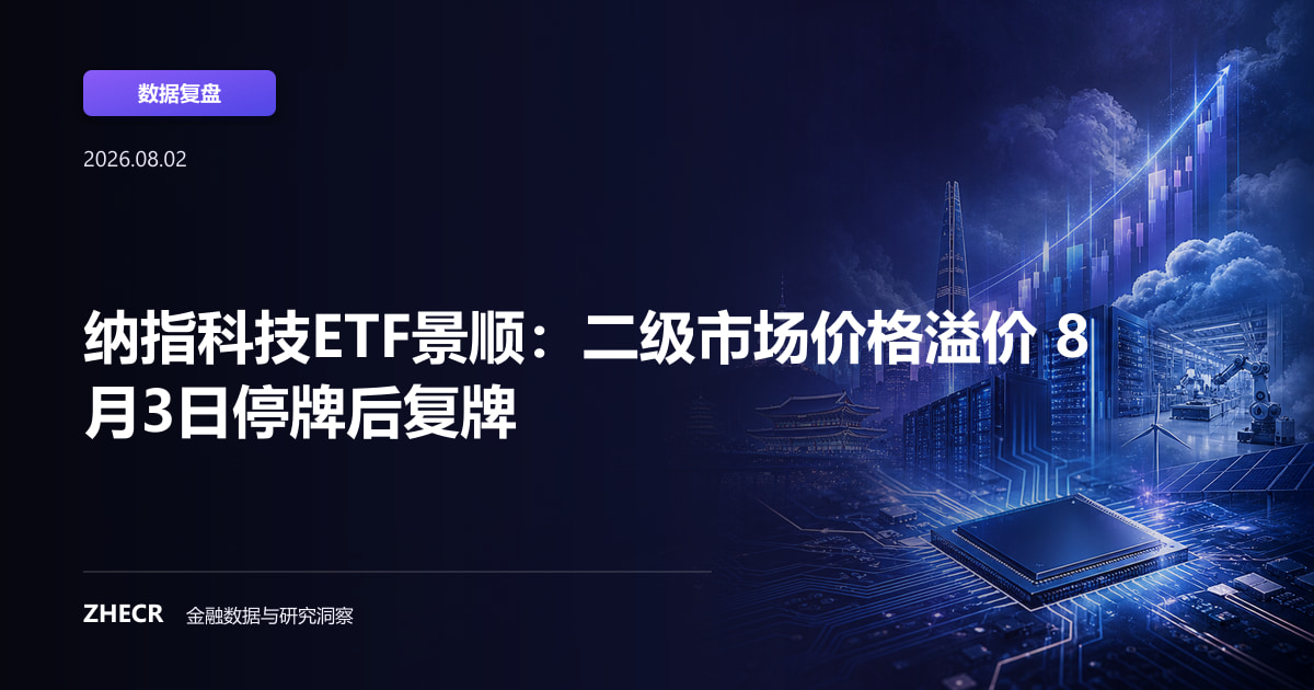 纳指科技ETF景顺：二级市场价格溢价 8月3日停牌后复牌