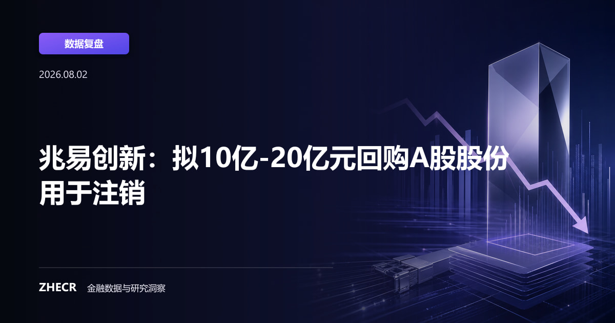兆易创新：拟10亿-20亿元回购A股股份用于注销