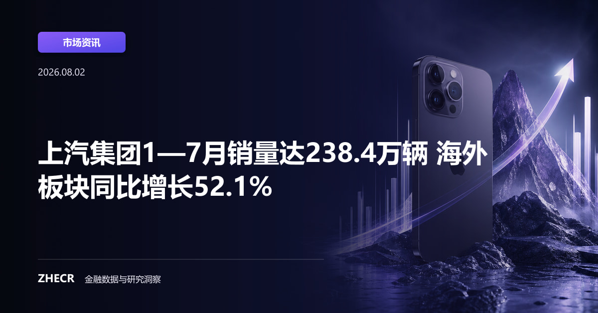 上汽集团1—7月销量达238.4万辆 海外板块同比增长52.1%