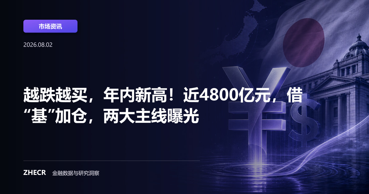 越跌越买，年内新高！近4800亿元，借“基”加仓，两大主线曝光