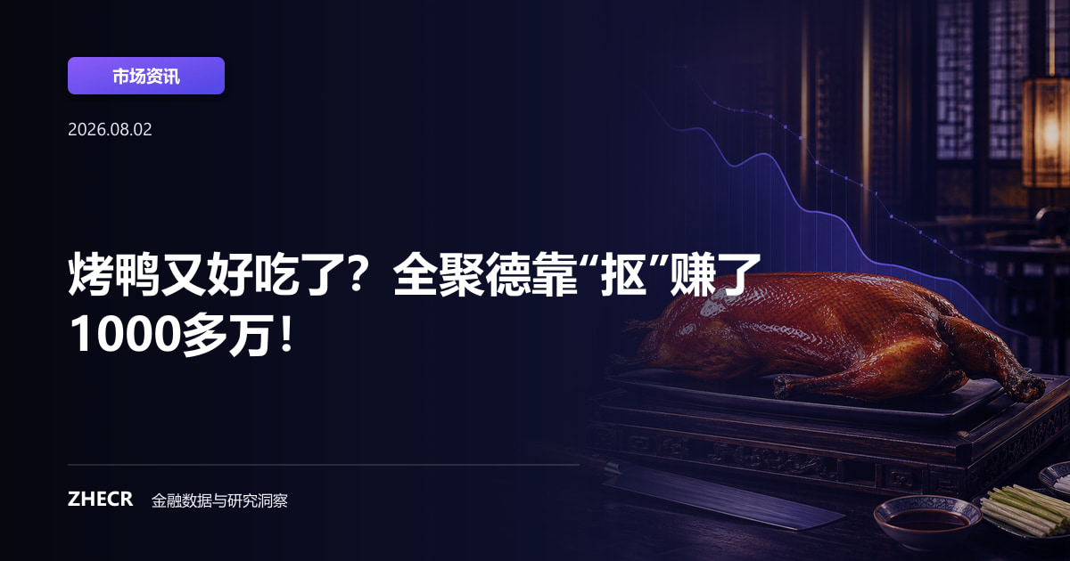 烤鸭又好吃了？全聚德靠“抠”赚了1000多万！