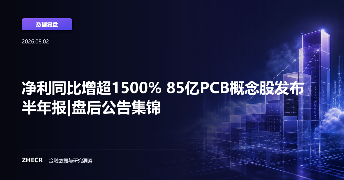 净利同比增超1500% 85亿PCB概念股发布半年报|盘后公告集锦