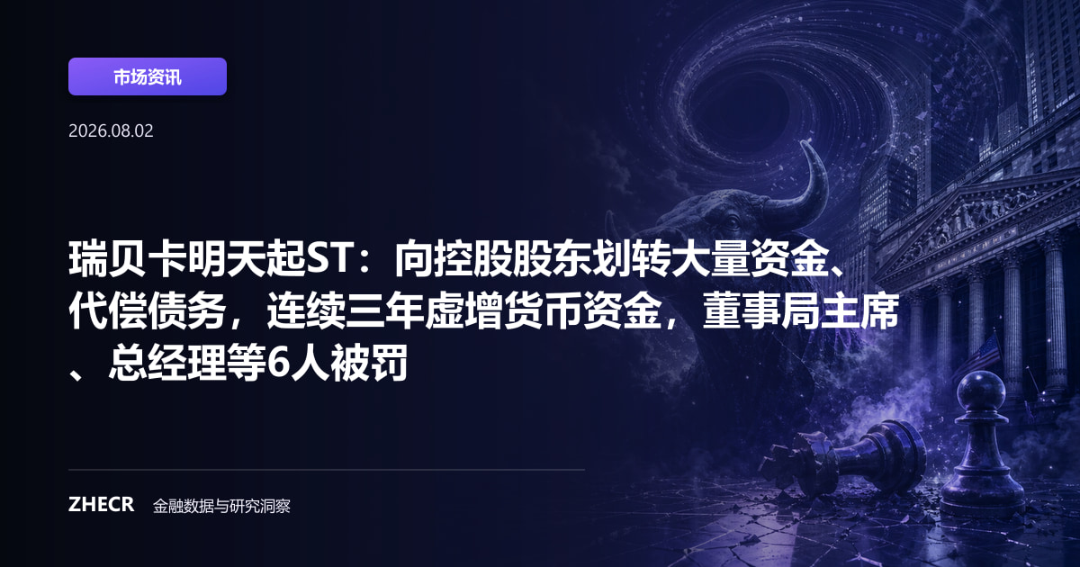 瑞贝卡明天起ST：向控股股东划转大量资金、代偿债务，连续三年虚增货币资金，董事局主席、总经理等6人被罚