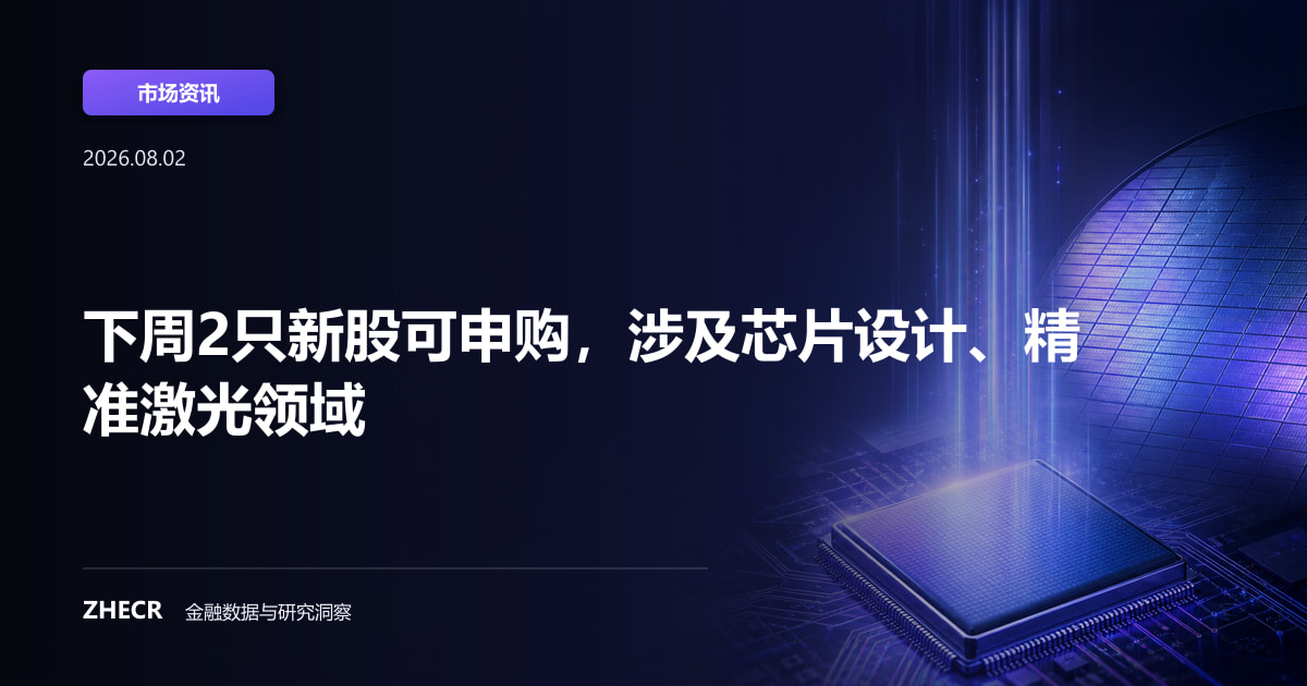 下周2只新股可申购，涉及芯片设计、精准激光领域