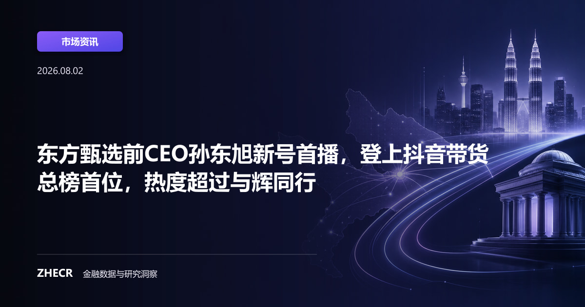 东方甄选前CEO孙东旭新号首播，登上抖音带货总榜首位，热度超过与辉同行