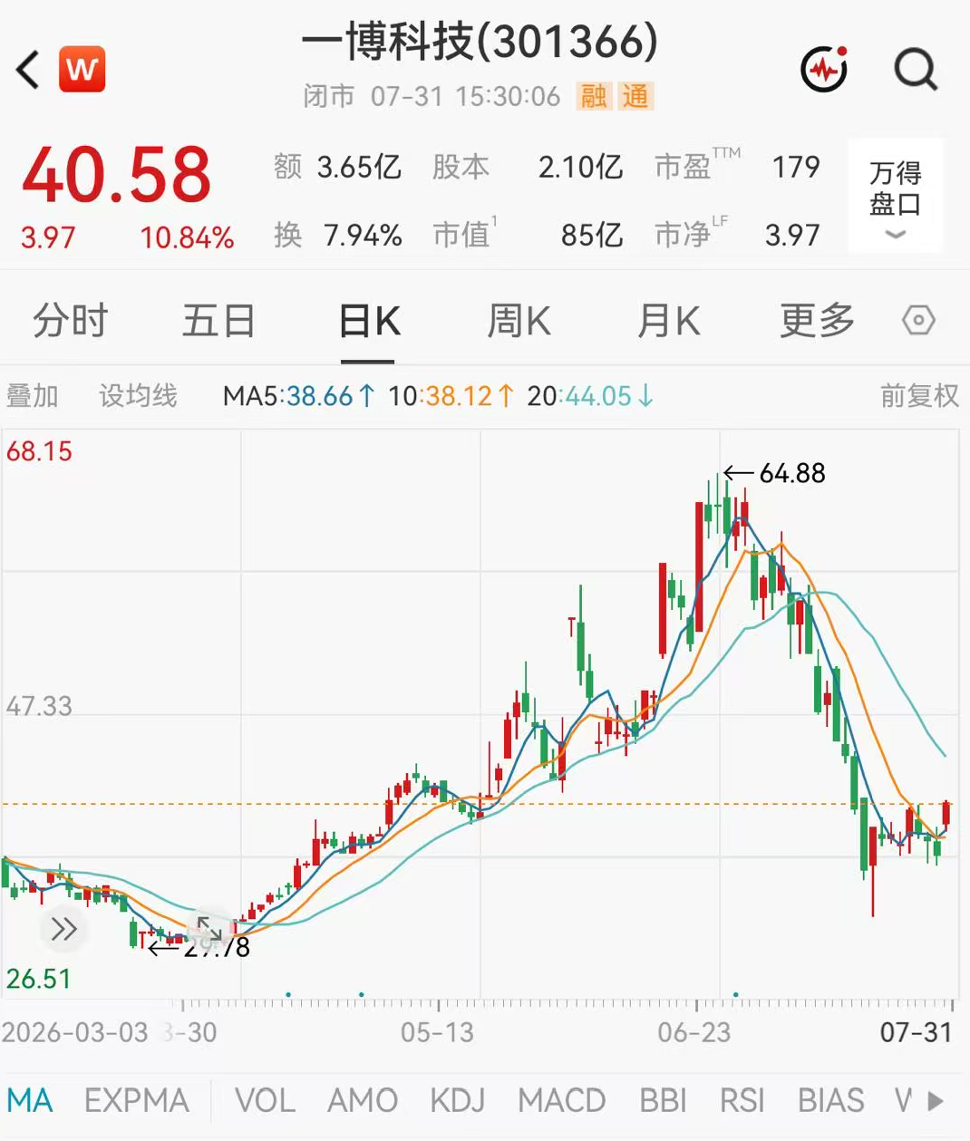 校对:王玥