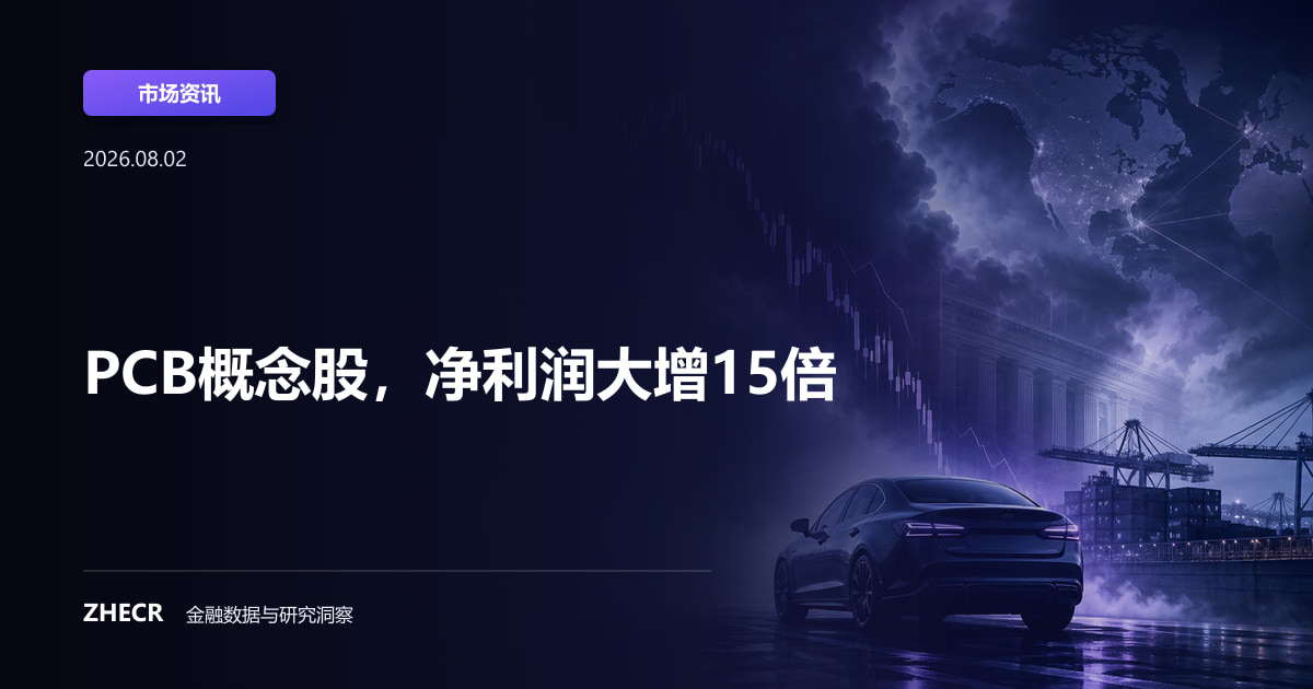 PCB概念股，净利润大增15倍