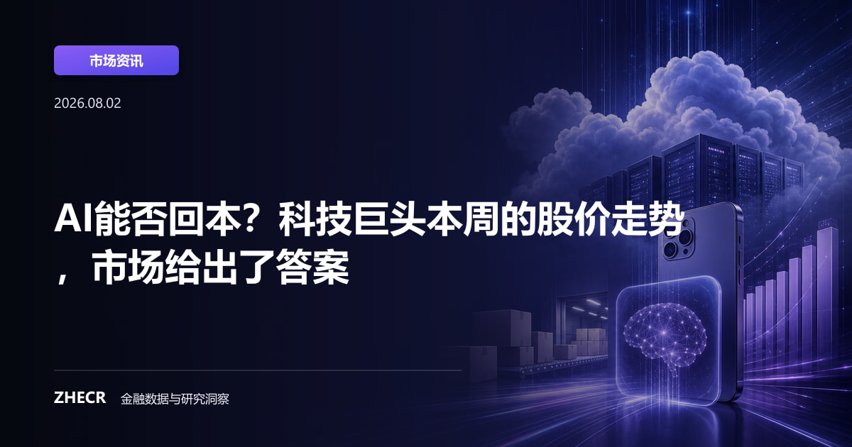 AI能否回本？科技巨头本周的股价走势，市场给出了答案